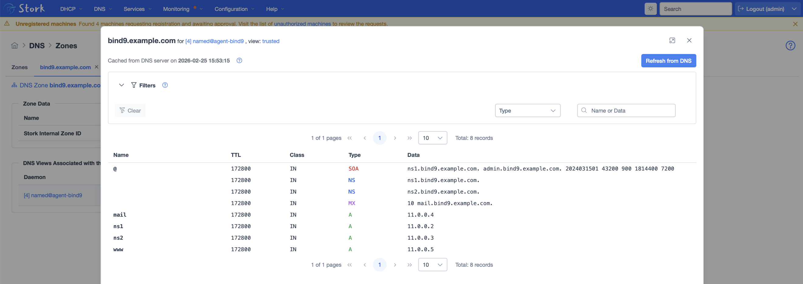 Stork screenshot of the bind9.example.com zone listing showing the resource records in the zone.