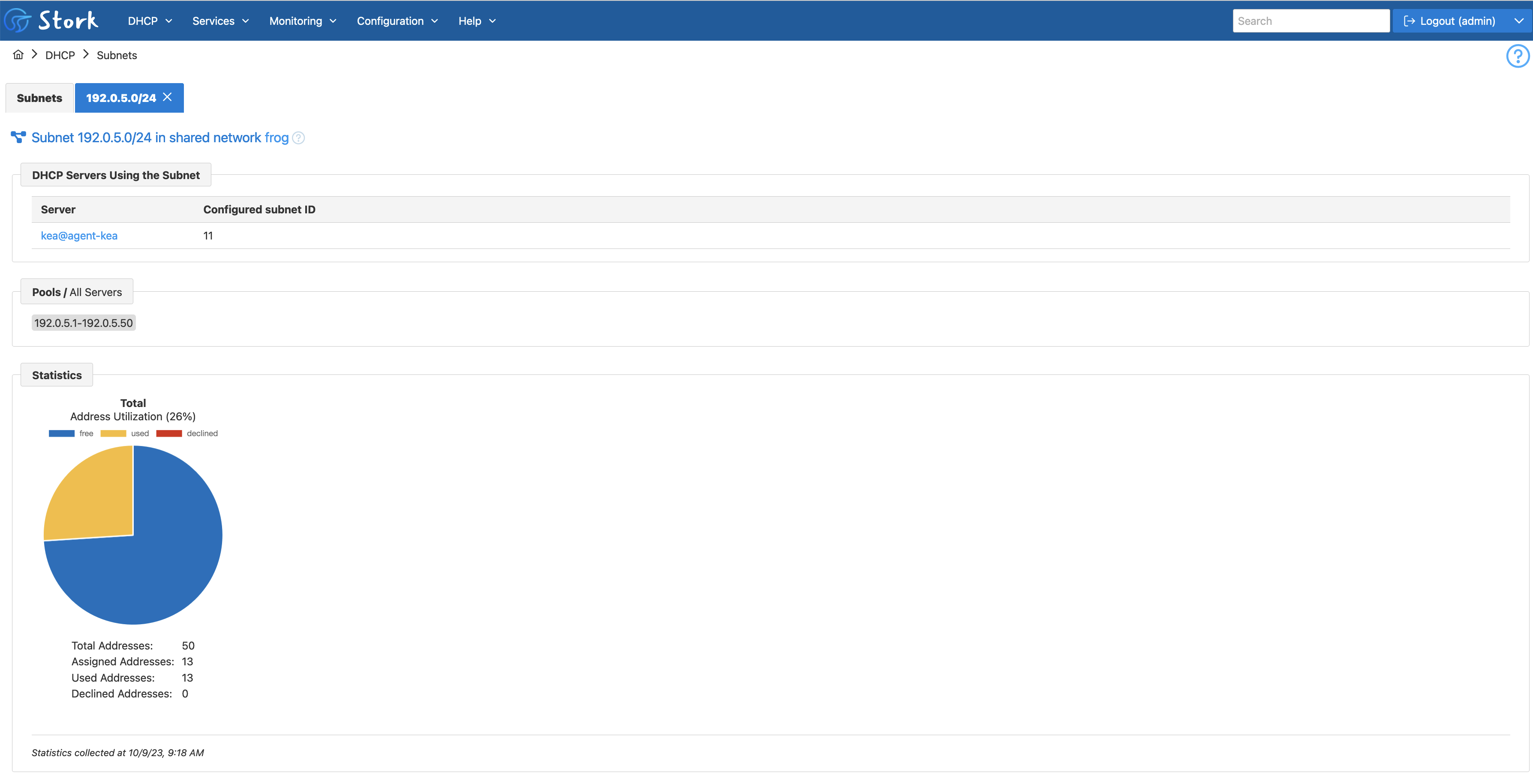 Subnet view statistics in Stork